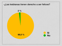 BELÉN ROMERO GUNSET